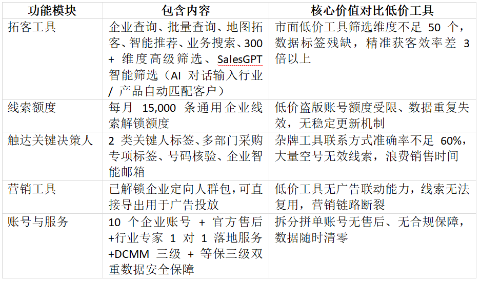 最新资讯速递 - 东升国际